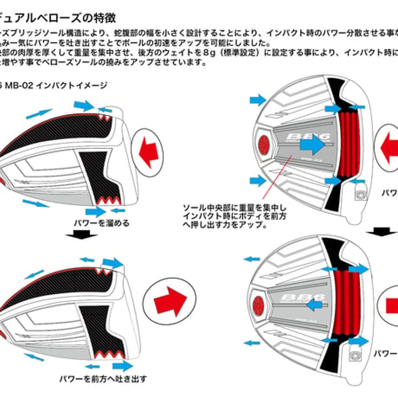 プログレス BB6 MB-02 ドライバー バシレウス AAA BLADE 2024 ドラ