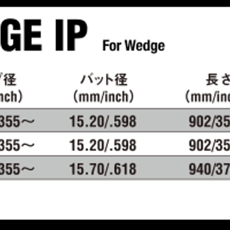 アッタス スピン ウェッジアイピー ウェッジ用シャフト