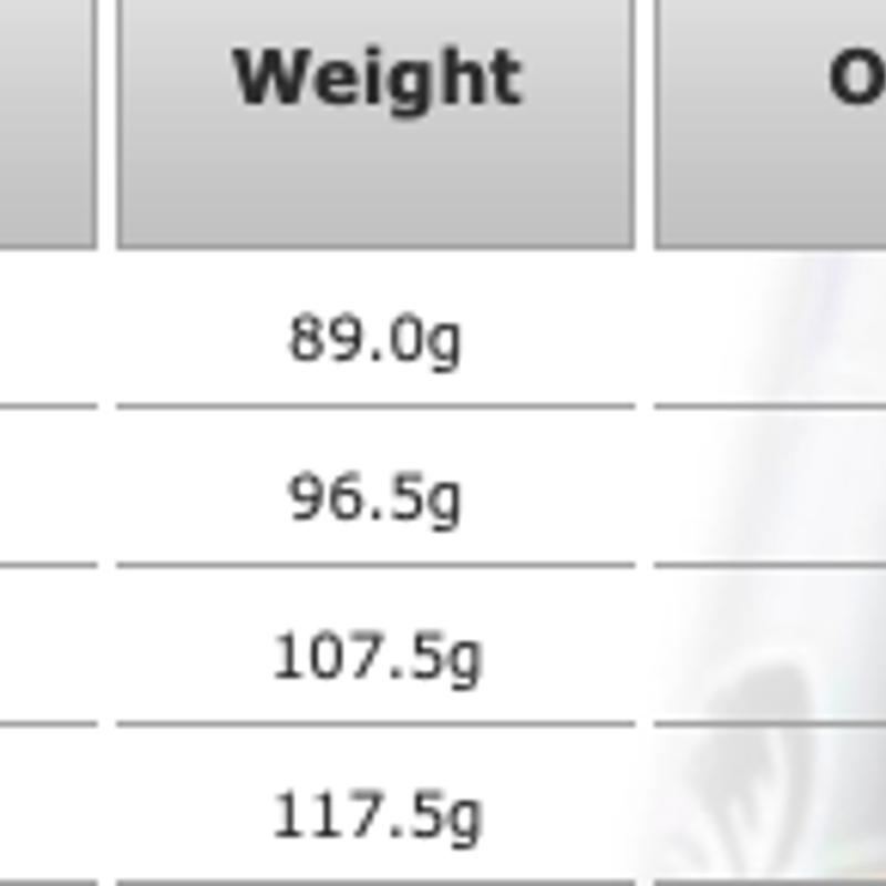 ディアマナ サンプ Diamana Thump WEDGE ウェッジ用シャフト