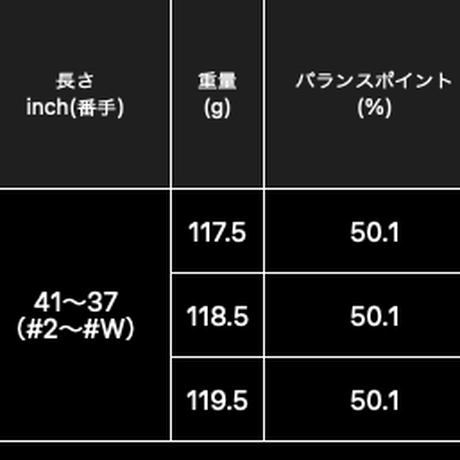 モズ MOZ K-05 ソフトブラック 桜吹雪アイアン 【＃5〜PW】 6本セット N...