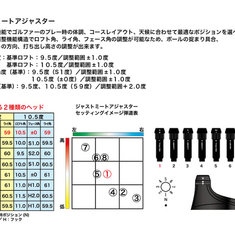 プログレス　BB6  MB-02  ドライバー　スリリング　THREERING　シュハリ　SYUHARI　ドライバー用シャフト付
