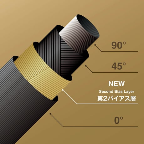 フジクラ　スピーダー　NX GOLD　ドライバー用シャフト