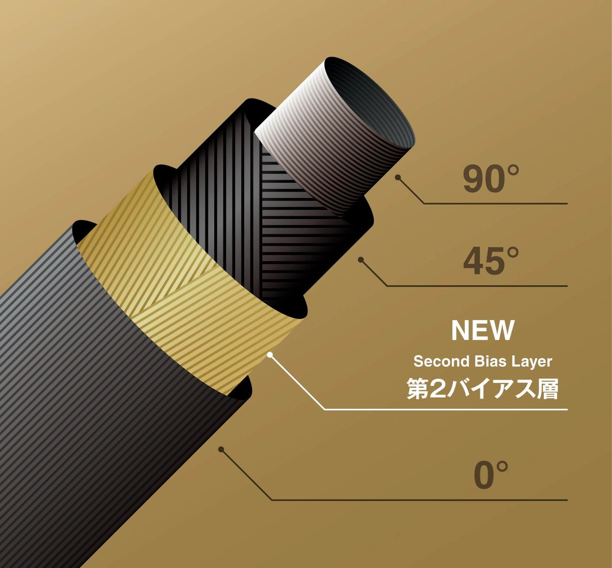 DELIGHT 90tシャフトバイアス層使用　NGSシャフト DELIGHT 90tシャフトバイアス層使用 NGSシャフト