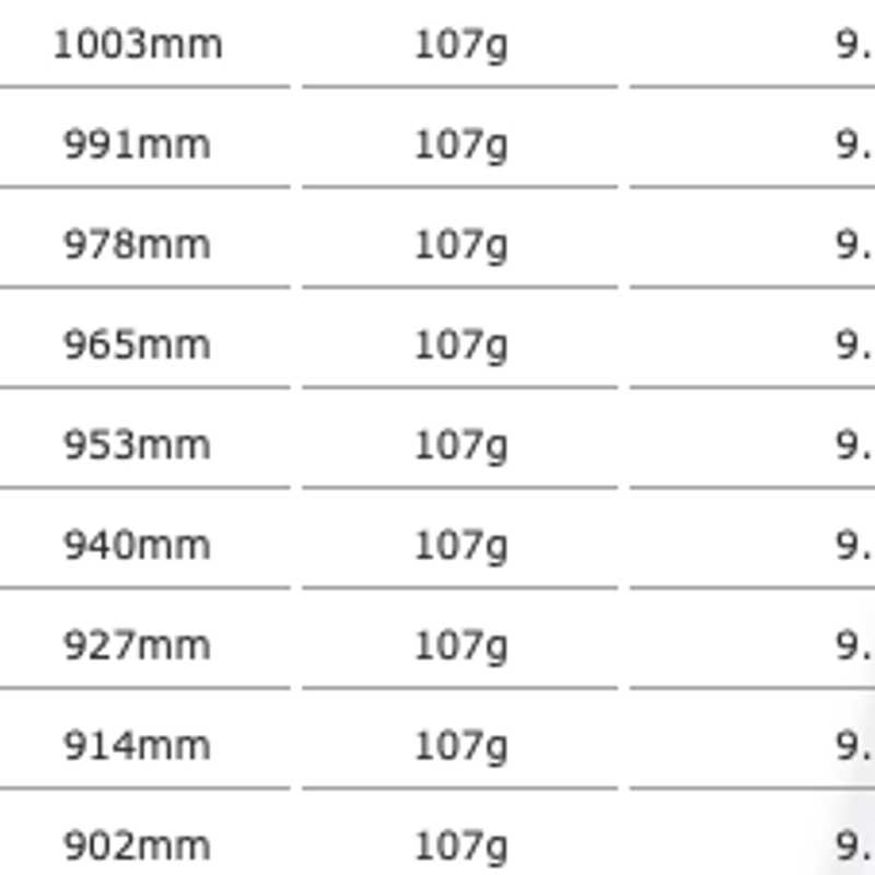 ディアマナ Diamana サンプ Thump IRON アイアン用シャフト