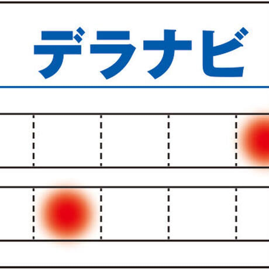 63c24b1dfd38c92ac997f8ce
