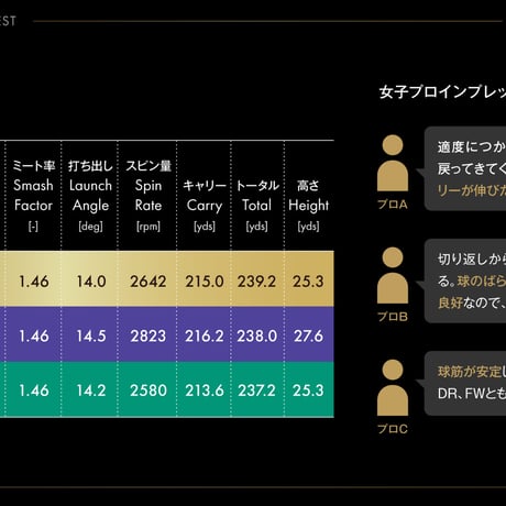 フジクラ　スピーダー　NX GOLD　ドライバー用シャフト