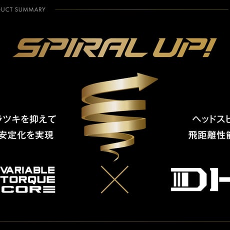 グラインドワークス　イクイノックス　Equinox Limited　ドライバー  フジクラ　スピーダー　NX GOLD　ドライバー用シャフト付
