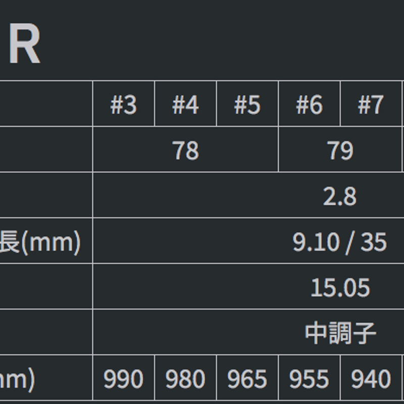 グラファイトデザイン TOUR AD 75 アイアン用シャフト