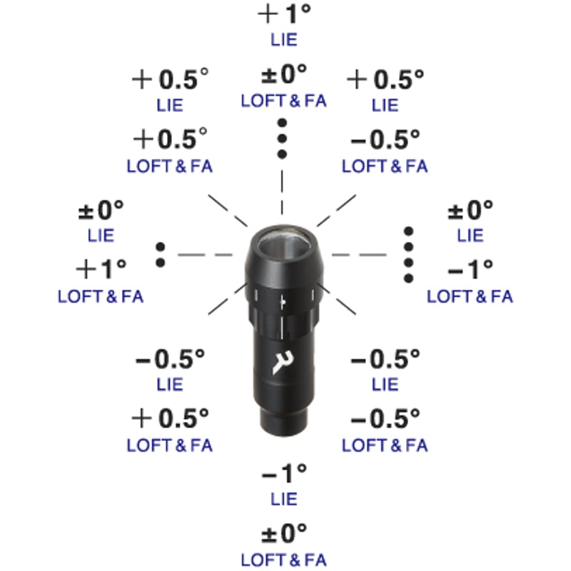 レア！　美品！　ロッディオ　プロトタイプ　 ドライバー スリーブ選択可能 ovdgolfshop_c-dr-m-s-wd01-