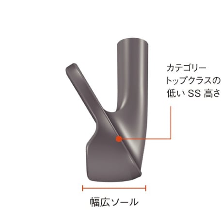 ロッディオ　RODDIO  MC シリーズ　アイアン【＃7〜＃P】4本セット　グラファイトデザイン　RAUNE　ラウネ　IRON　アイアン専用シャフト付