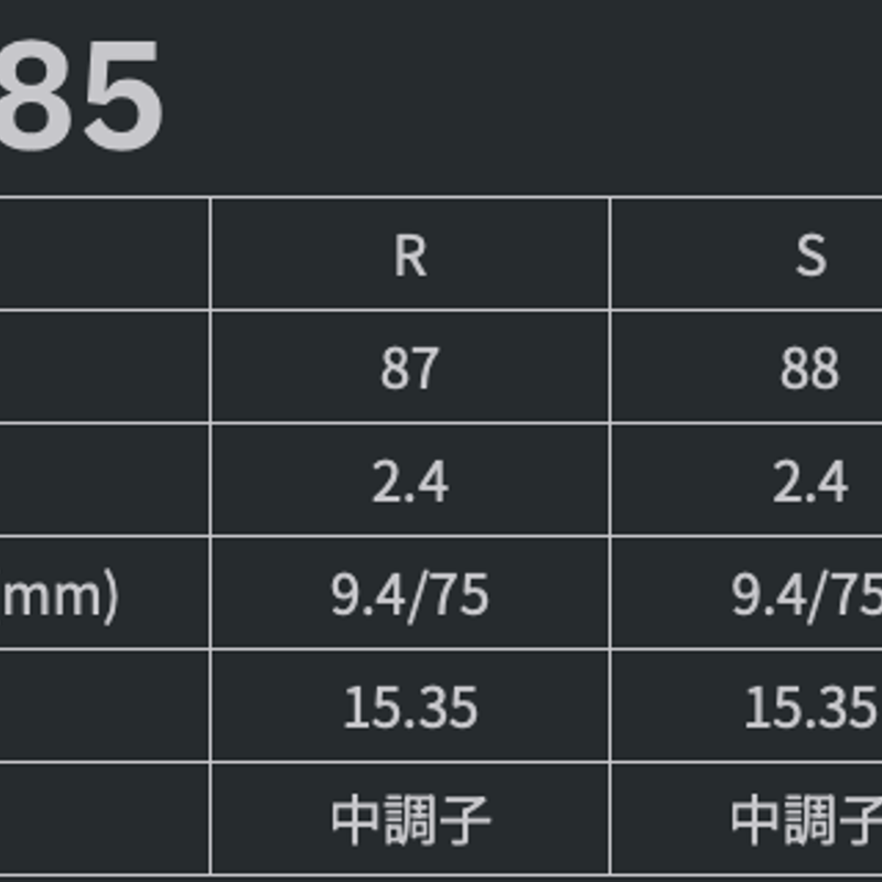 グラファイトデザイン TOUR AD DI HYBRID ユーティリティ用シャフト |