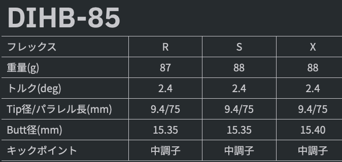 グラファイトデザイン TOUR AD DI HYBRID ユーティリティ用シャフト |