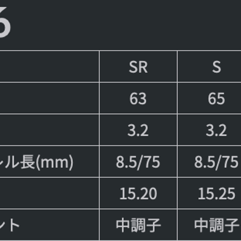 グラファイトデザイン TOUR AD UB ドライバー用シャフト