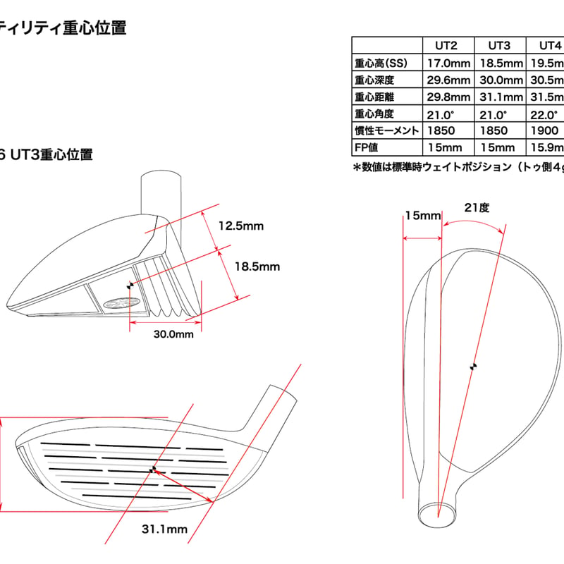 BB6 ユーティリティ ロッディオ RODDIO ユーティリティ用シャフト付