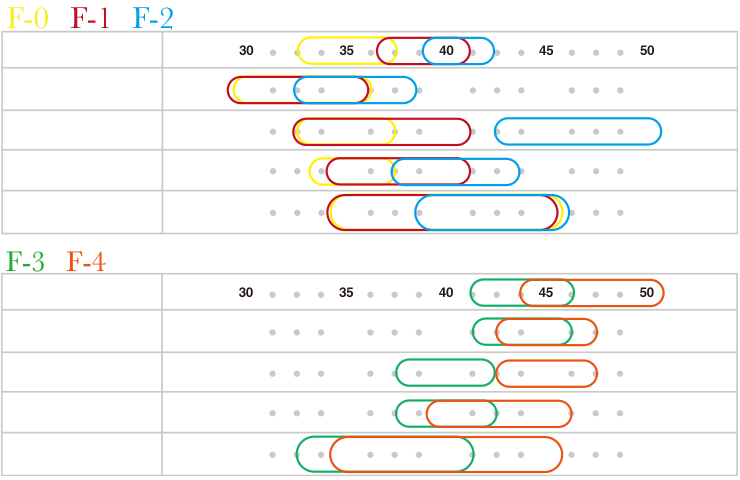 EPON AF-152 10.5° クライムオブエンジェルV クライムオブエンジェル ハイウェイエンジェル HIGHWAY ANGEL