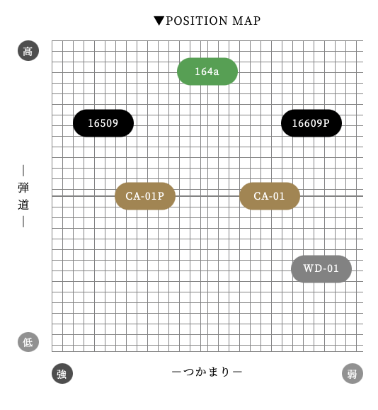 アーチ Arch CA-01 ドライバー用シャフト | クリエーションゴルフショップ
