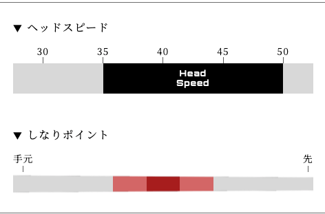 アーチ Arch Natural 9 CELESTE ドライバー用シャフト | クリエーション