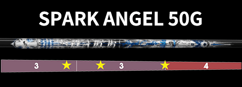 クライムオブエンジェル SPARK ANGEL 50G （V）テーラーメイド クライムオブエンジェル スパークエンジェル SPARK ANGEL 50G