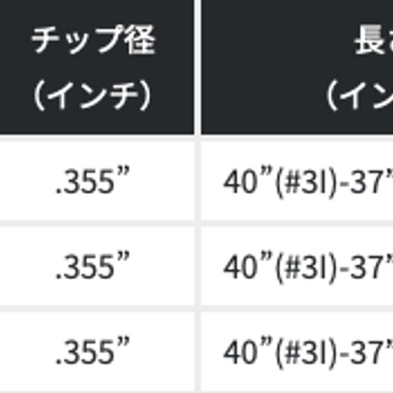 KBS TOUR LITE アイアン用シャフト | クリエーションゴルフショップ