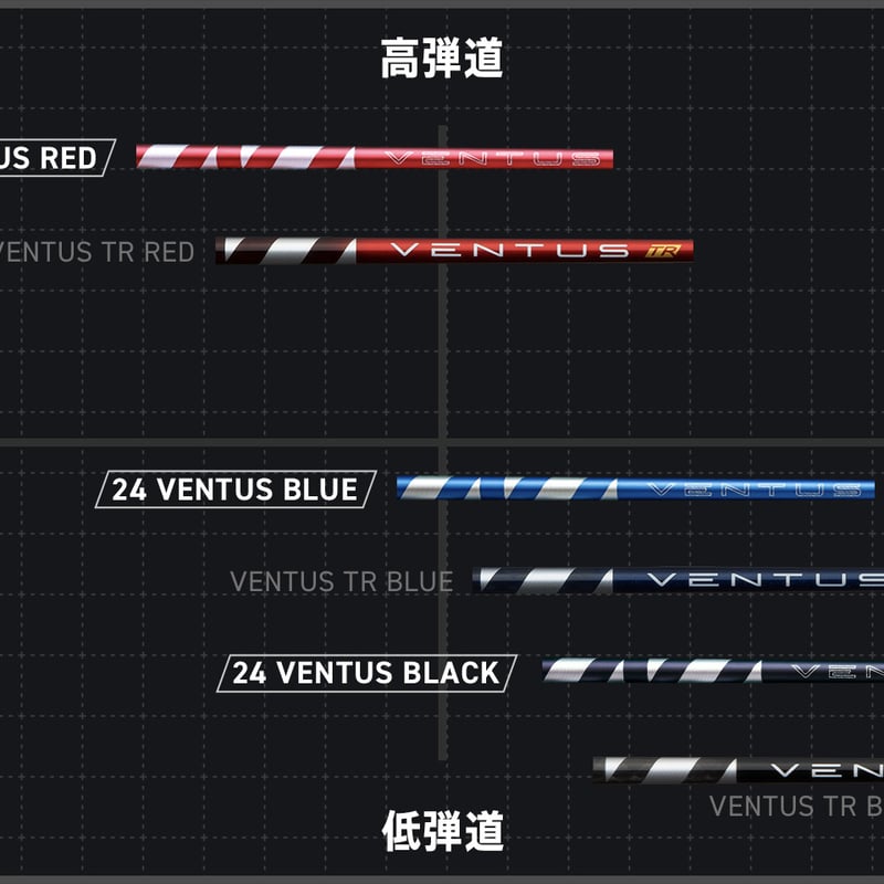 24 Ventus Blue 5Sシャフト ドライバー用　PING PING G430 ドライバー用 24 VENTUS BLUE スリーブ付シャフト単品