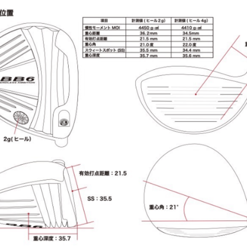 プログレス BB6 ドライバー ヘッド 単体 | クリエーションゴルフショップ