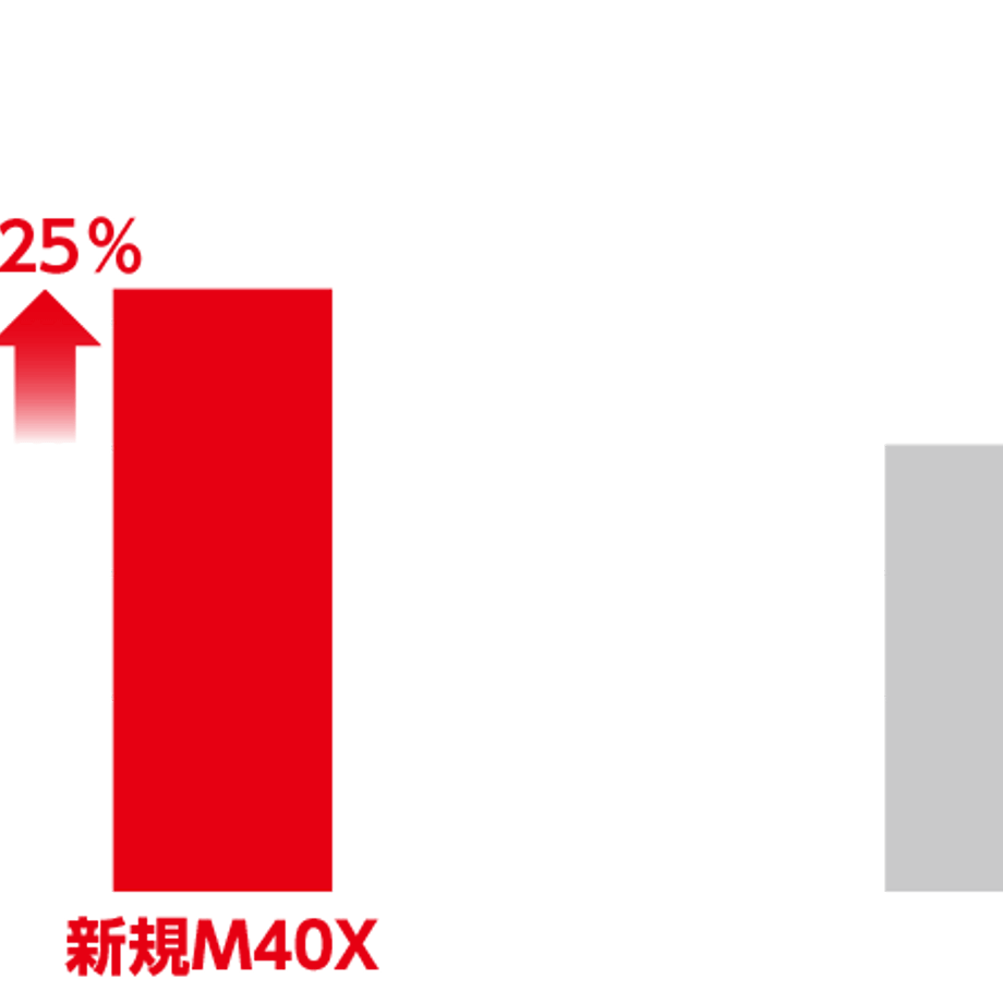 612dd91646e30e3975cb3dae
