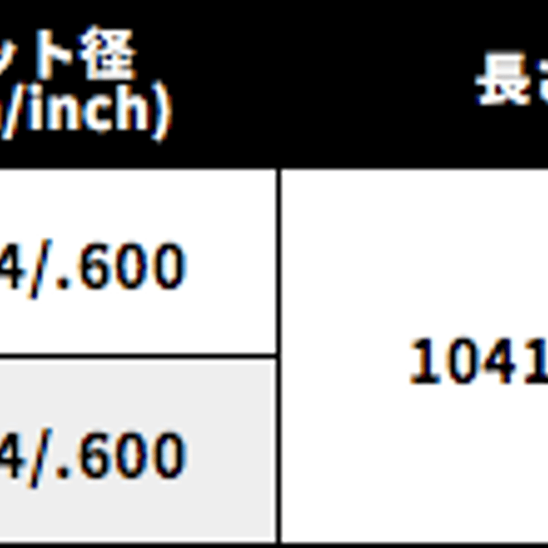 リコイル Recoil 660 アイアン用シャフト | クリエーションゴルフショップ