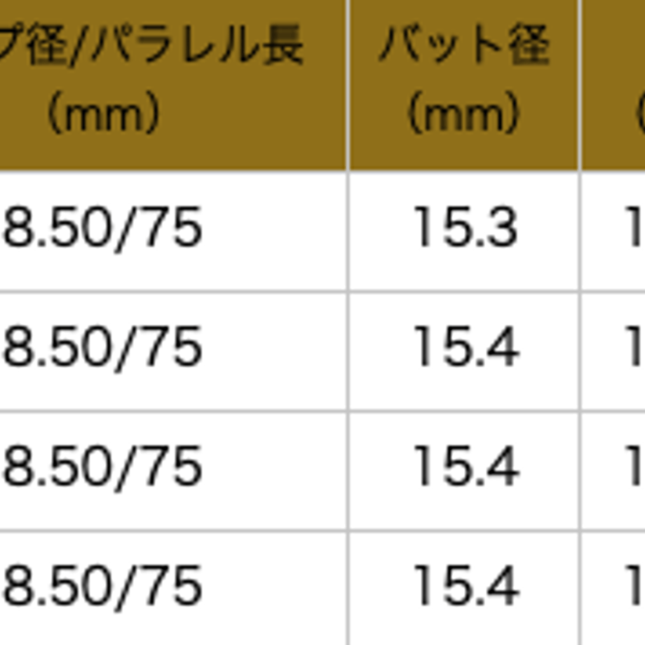 6478494373ce6e002bd590f6