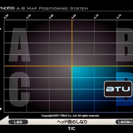 バシレウス　BTU   ユーティリティ専用シャフト