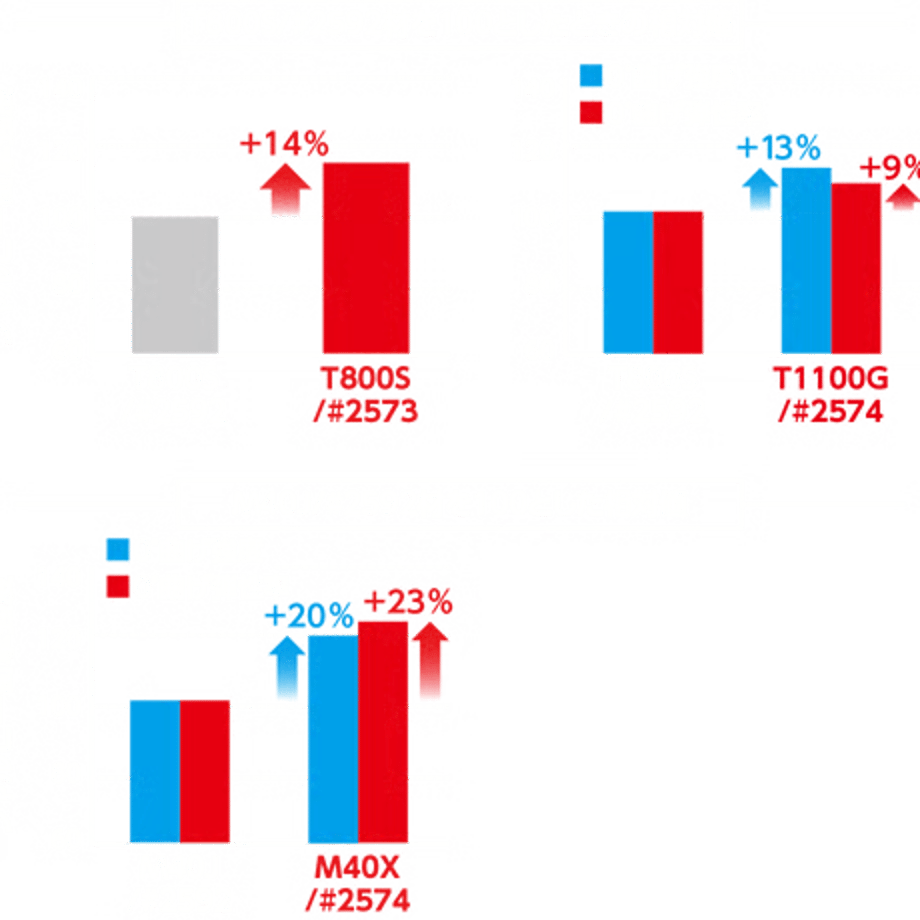 69e740aeb354bfc673b5c4ff