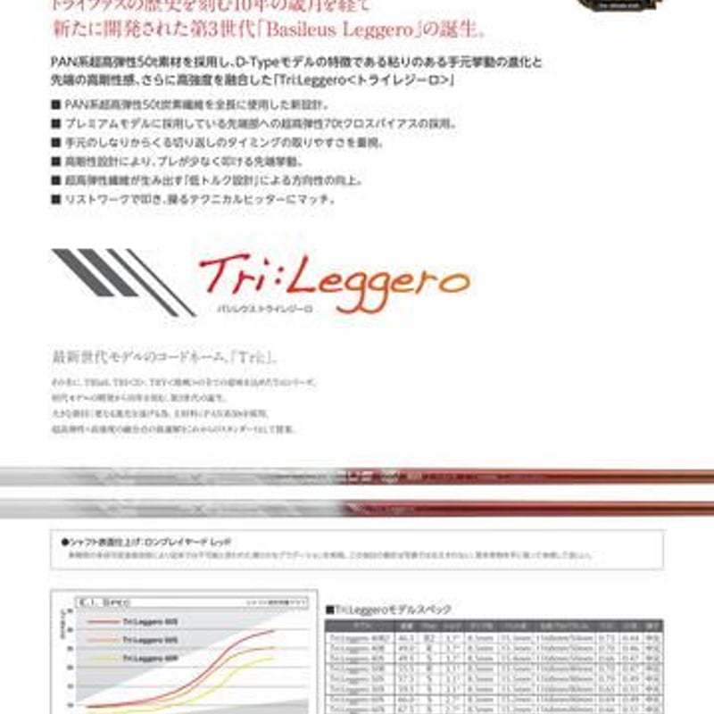 バシレウス Tri Leggero トライレジーロ ドライバー用シャフト バシレウス Tri Leggero トライレジーロ ドライバー用シャフト