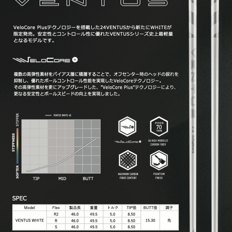 ベンタスホワイト (VENTUS WHITE) 4R 日本正規品 フジクラ ベンタス ホワイト VENTUS WHITE ドライバー用シャフト