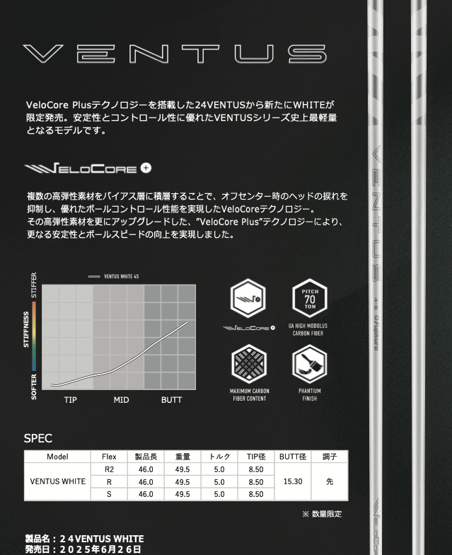 フジクラ ベンタス ホワイト VENTUS WHITE ドライバー用シャフト