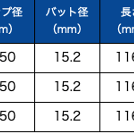 ネクストゴルフ　ラファール　Rafale　Ma　1.0　ドライバー用シャフト