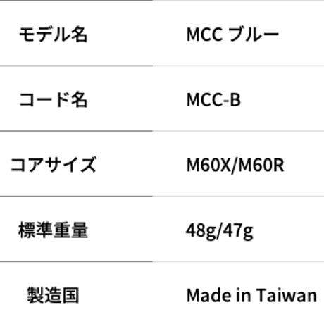 ゴルフプライド　MCC　グリップ　10本セット
