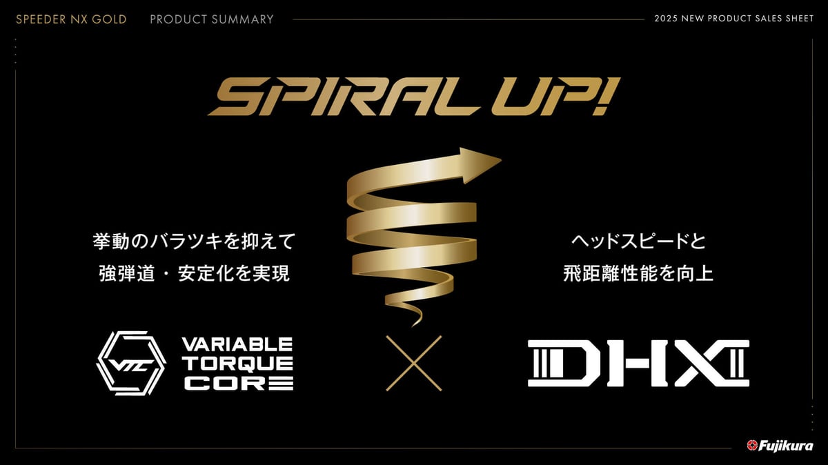 フジクラ スピーダー NX GOLD ドライバー用シャフト | クリエーション