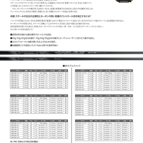 バシレウス　Basileus　ビーアールアイ　BRi　アイアン用シャフト【＃6〜PW】5本セット