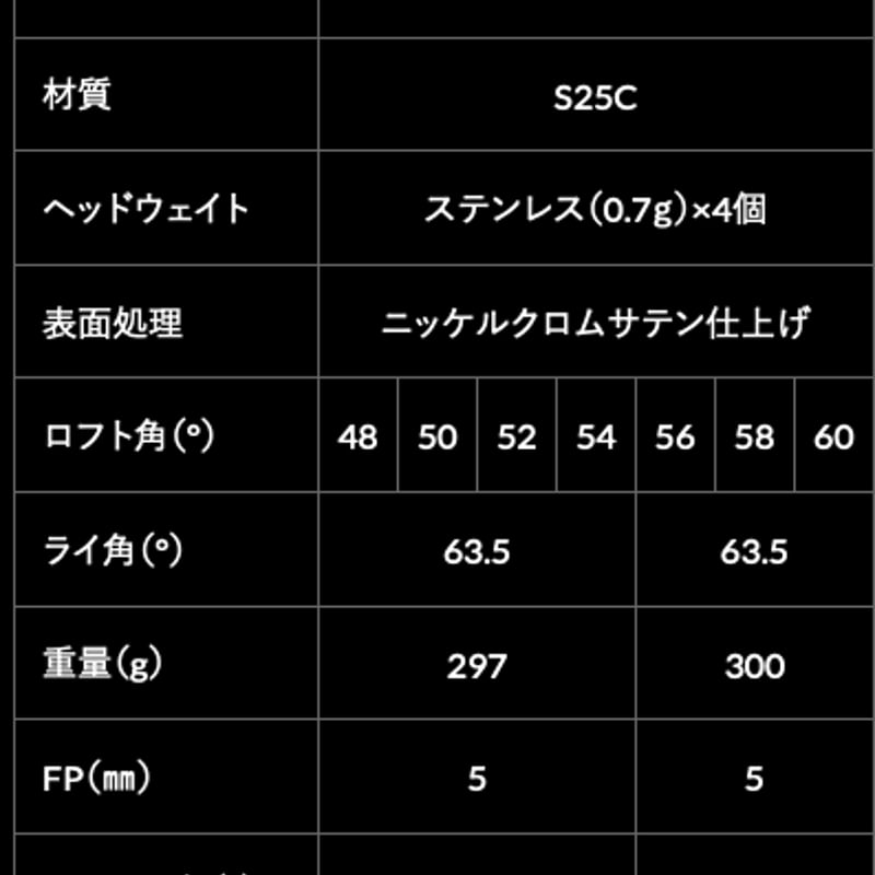 アクシスゴルフ AXIS GOLF Z5 TOUR ウェッジ N.S.PRO モーダス3 アクシスゴルフ AXIS GOLF Z5 TOUR ウェッジ N.S.PRO モーダス3