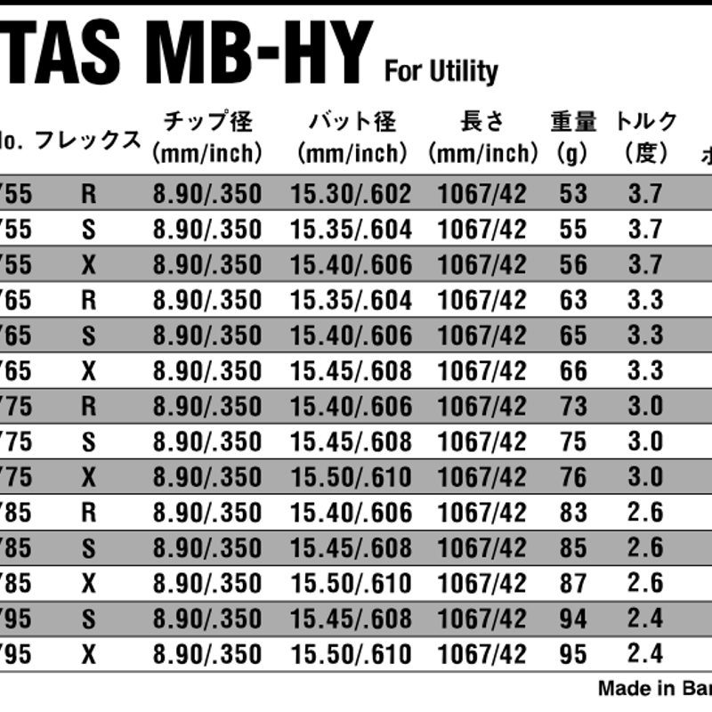 アッタス ATTAS MB-HY ユーティリティ用シャフト