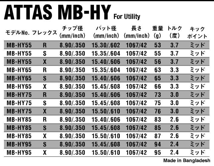 アッタス ATTAS MB-HY ユーティリティ用シャフト アッタス ATTAS MB-HY ユーティリティ用シャフト