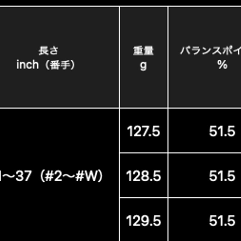 N.S .PRO モーダス3 SYSTEM 3 TOUR 125 アイアン用シャフト | ク 