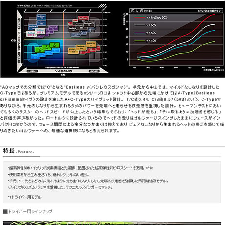 バシレウス　γ 　ガンマ　ドライバー用シャフト