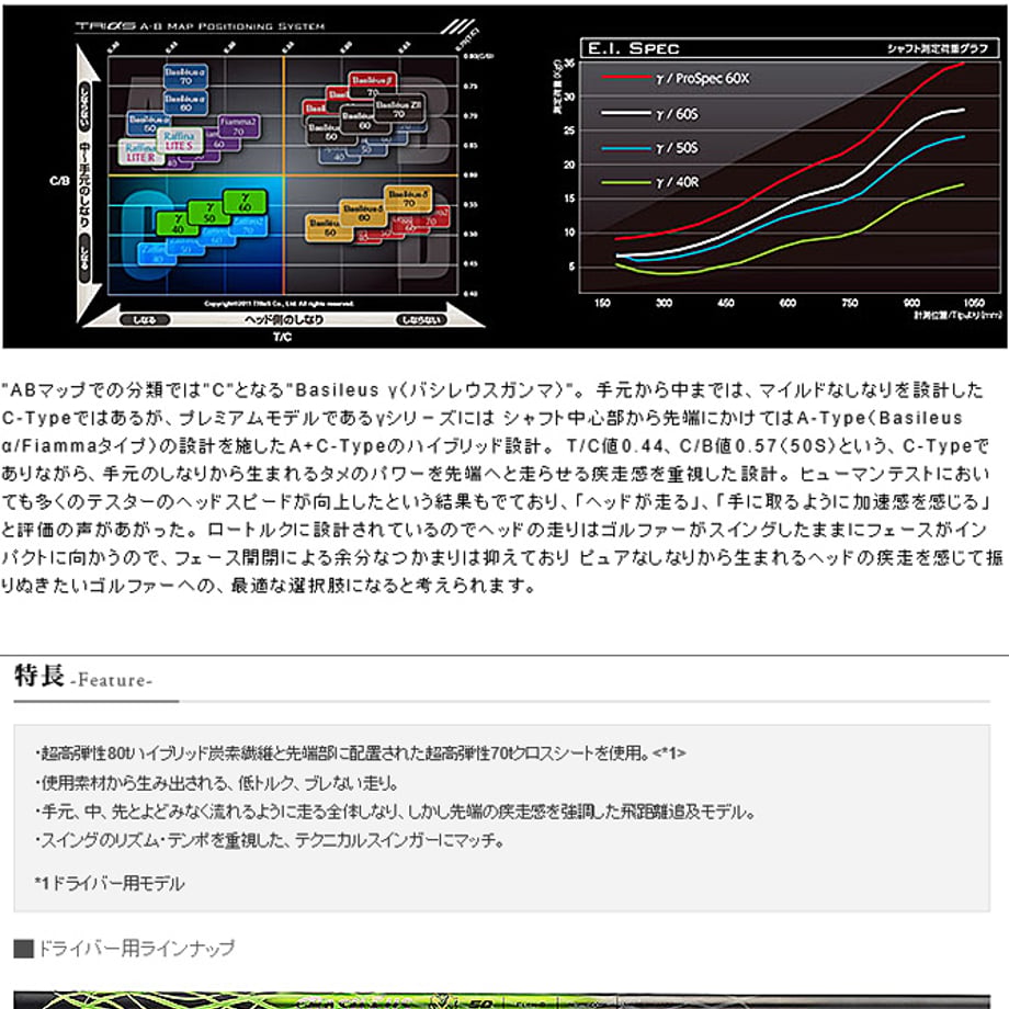 60f53e8ed3dc895b0a33ac07