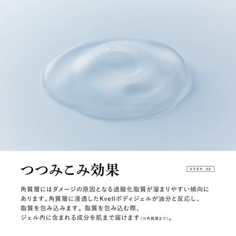 クベルジェル【正規取扱店】 200ml