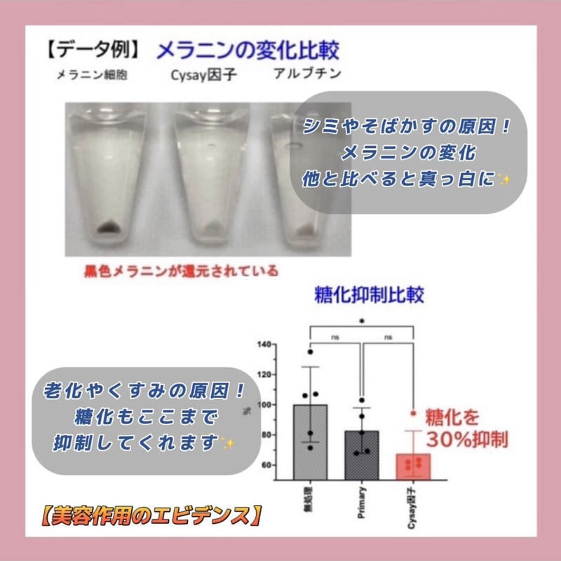 Tcell max 60粒 | ビズエーオンライン