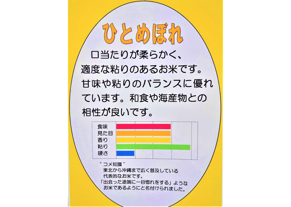 令和6年産 宮城県産ひとめぼれ(玄米)30㎏送料無料 | 菊武商店 令和6年産 宮城県産ひとめぼれ(玄米)30㎏送料無料 | 菊武商店