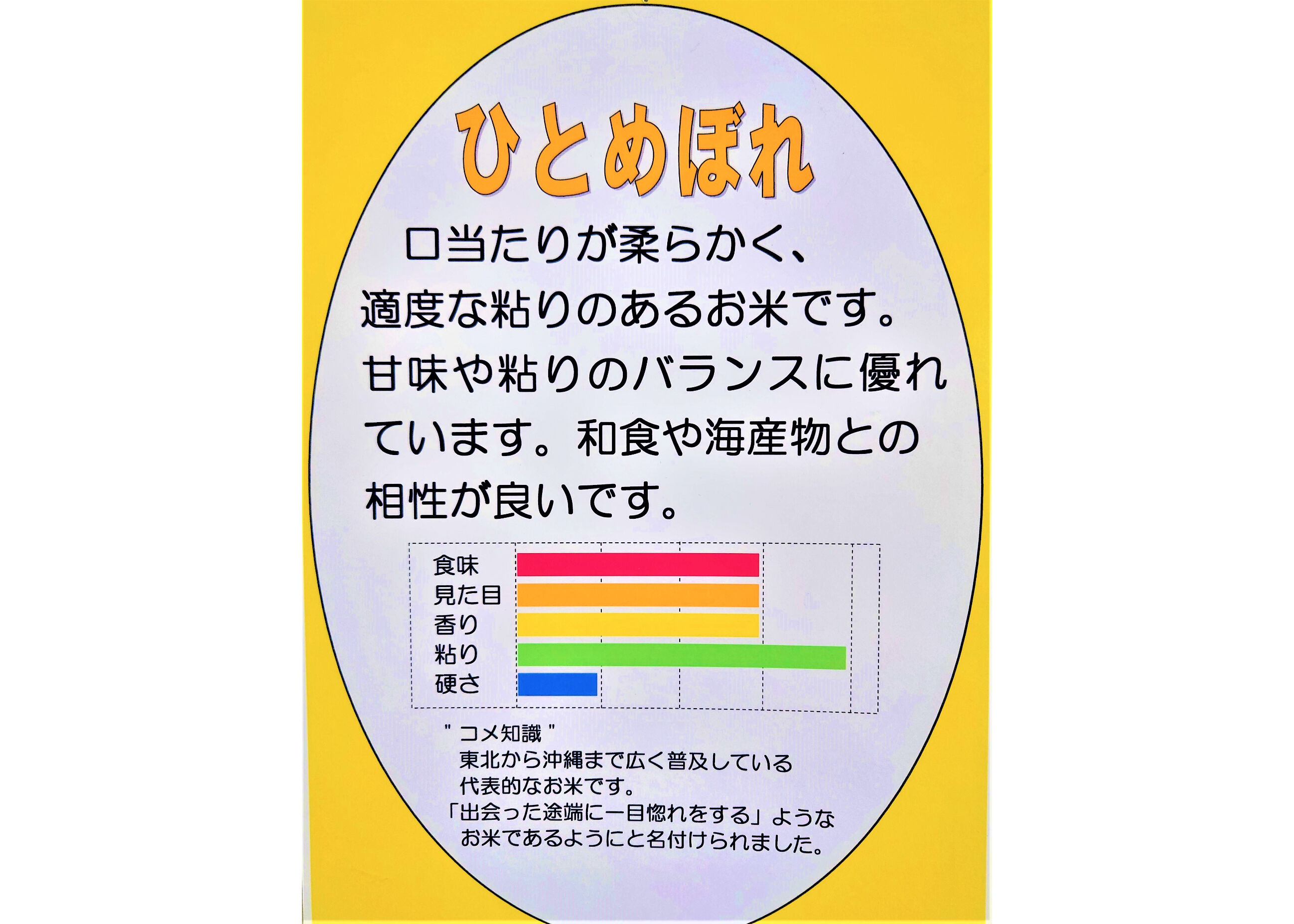 9/7～値下げ 令和7年産宮城県産ひとめぼれ（玄米）30㎏送料無料 | 菊武
