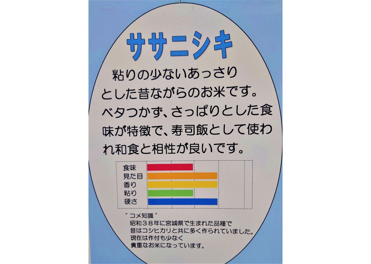令和5年産 宮城県産ササニシキ(玄米)30㎏ 送料無料 | 菊武 令和5年産 宮城県産ササニシキ(玄米)30㎏ 送料無料 | 菊武