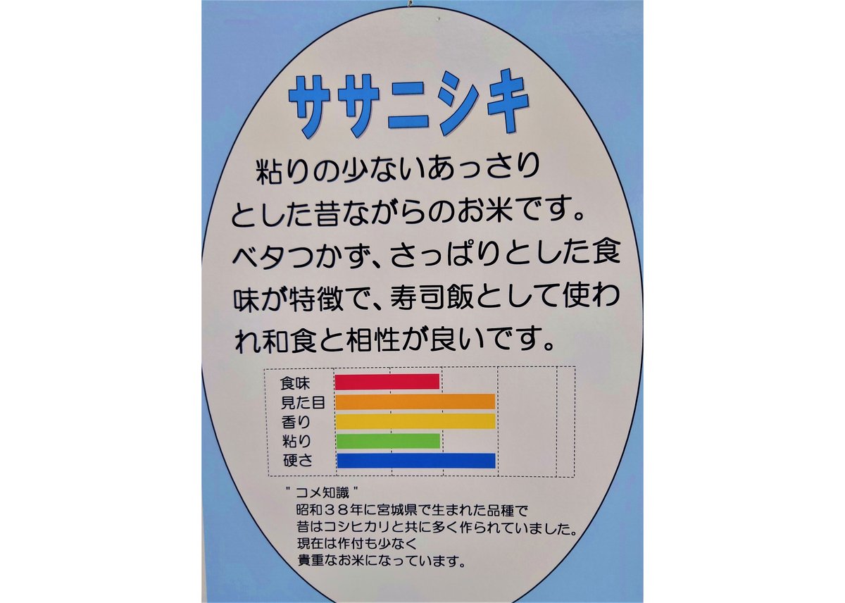 新米 宮城県5年産 ササニシキ 1等米 玄米 30kg - lawfinderapp.com