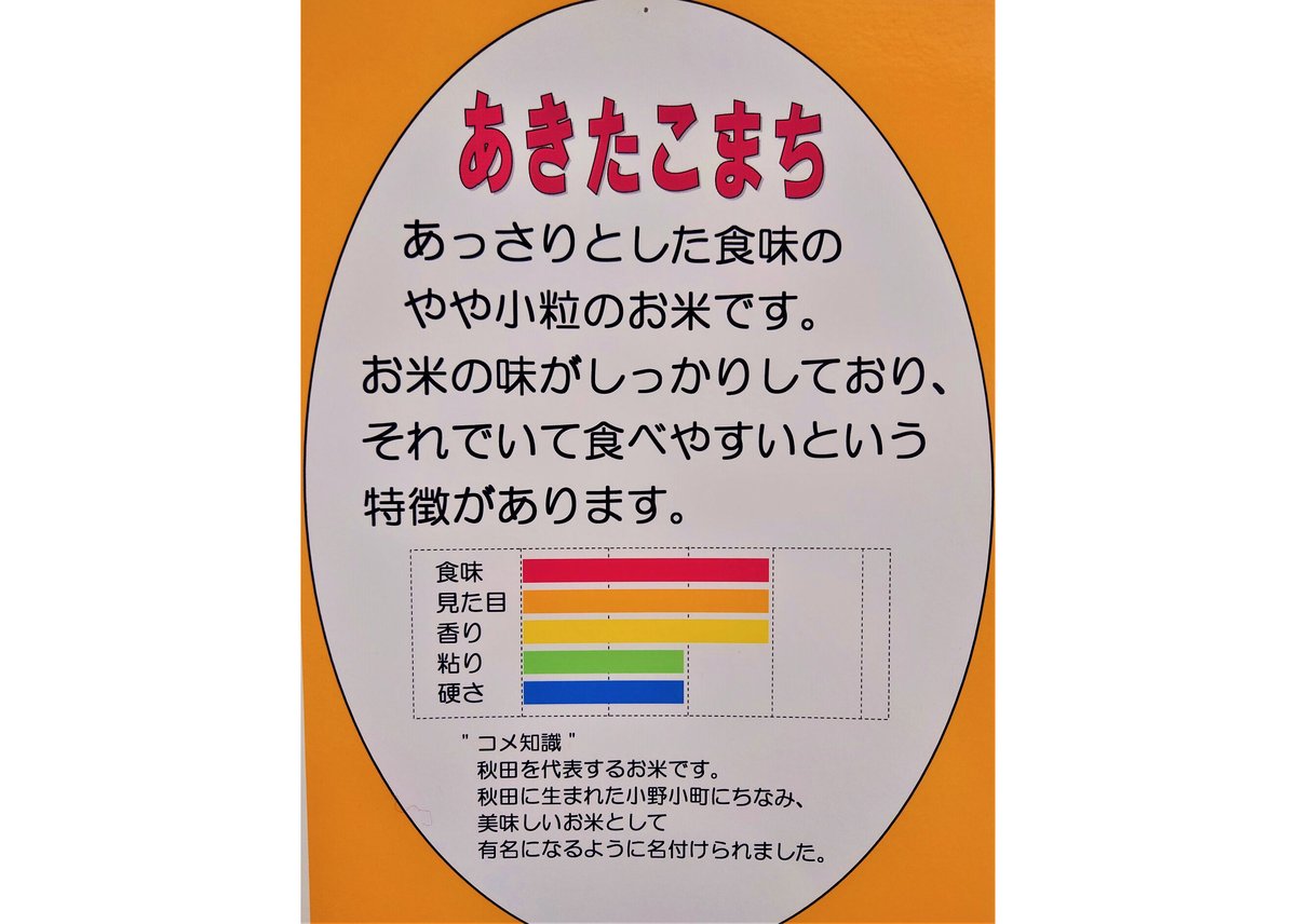 令和4年産 秋田県産 あきたこまち（玄米）30kg | 菊武商店ストア